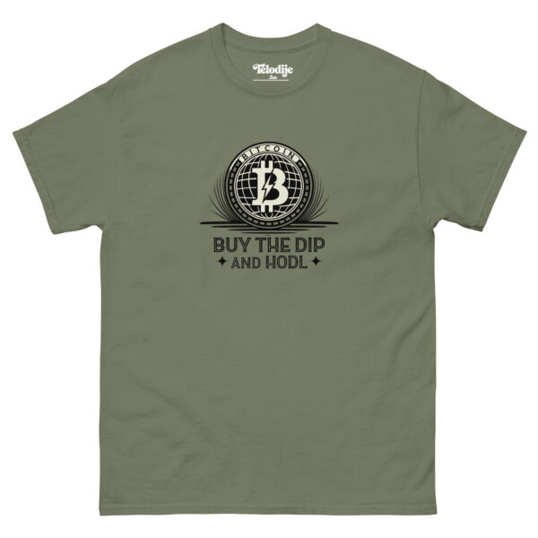 Buy The Dip